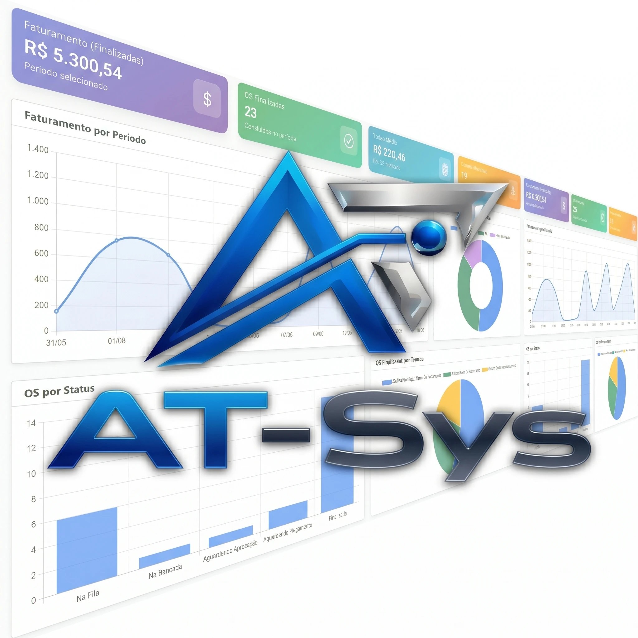 AtSys